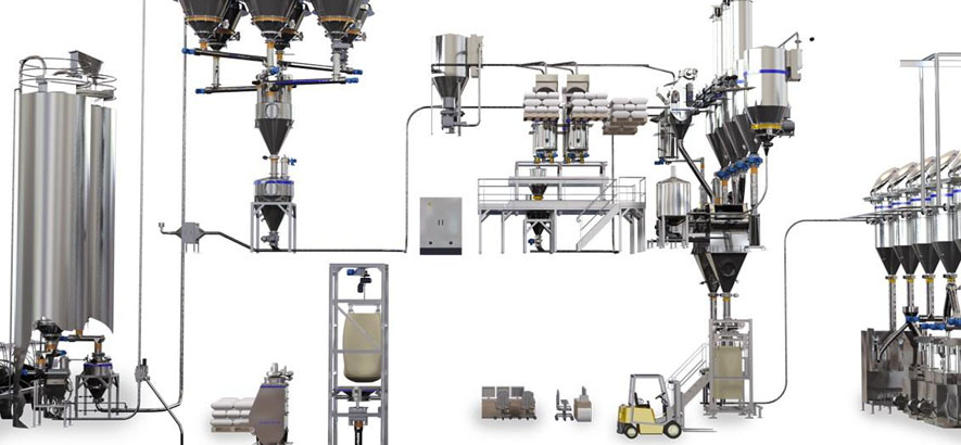 流程工業與礦業